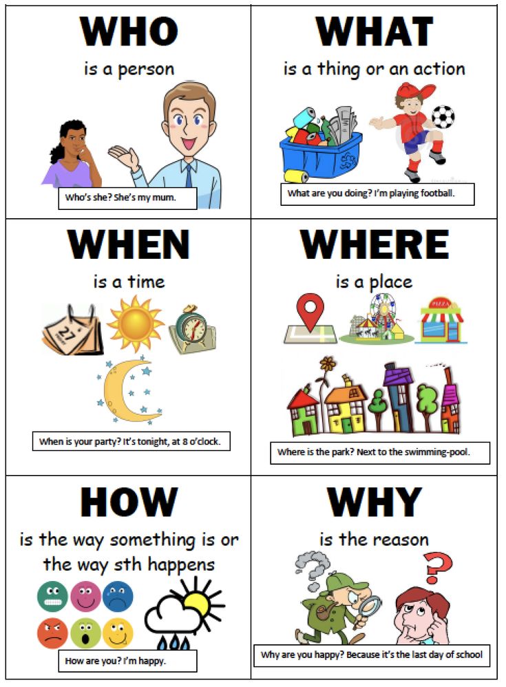 four different types of speech cards with the words, what is a person? and where is