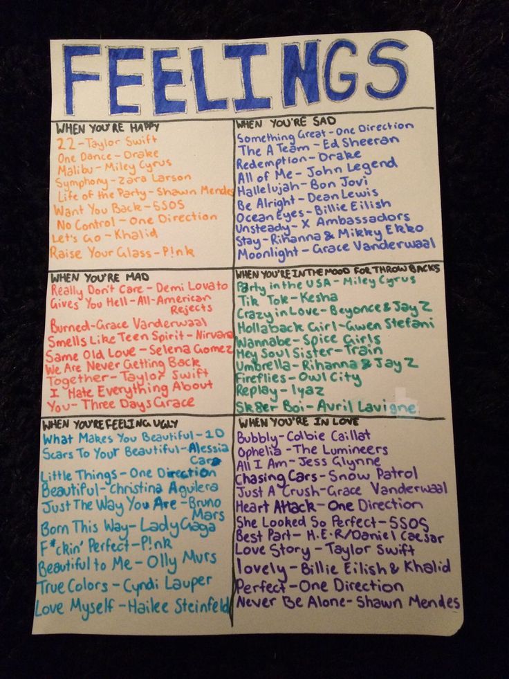 a poster with the words feelings written in different colors and sizes on it's side