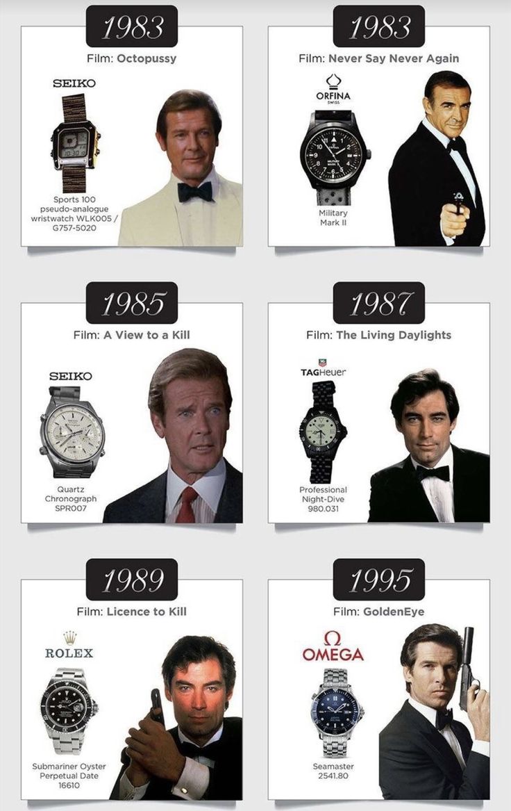 Mens Dress Attire, James Bond Outfits, Bond Outfits, James Bond Watch, Bond Style, Mens Fashion 2018, Zoot Suit, Retro Watches, Mens Fashion Watches