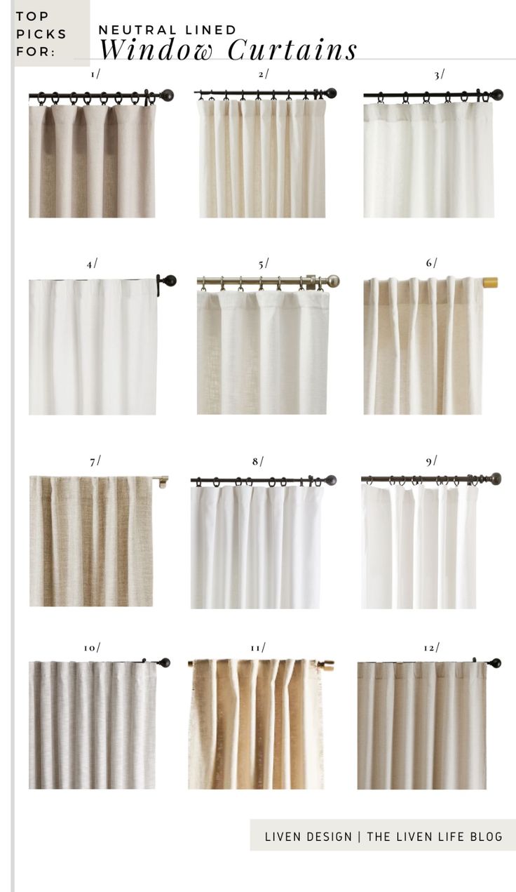 the different types of curtains for windows and doors with names on each side, including one in