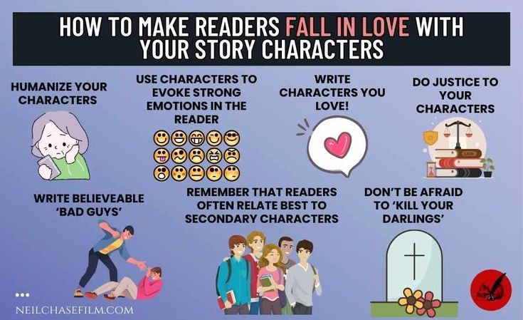 how to make readers fall in love with your story characters and use them as an info sheet