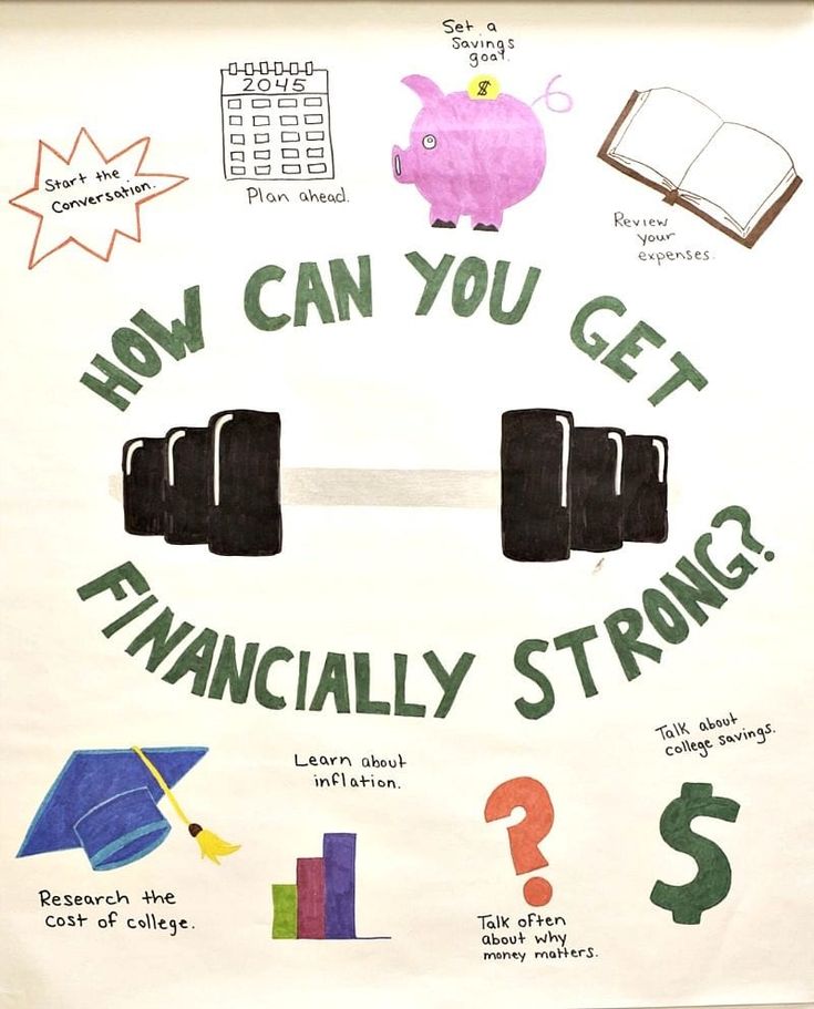 a poster that says how can you get financiallyly strong? with an image of a pig