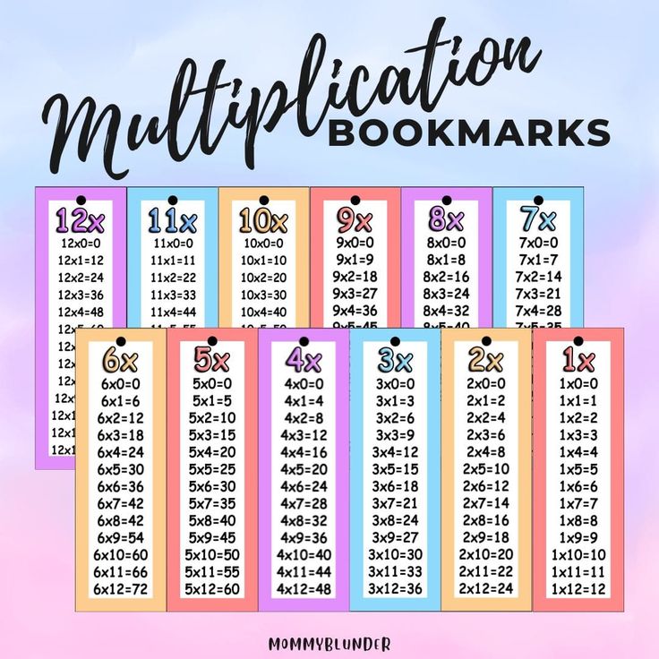 the multiplication bookmarks are shown with numbers and times in each row