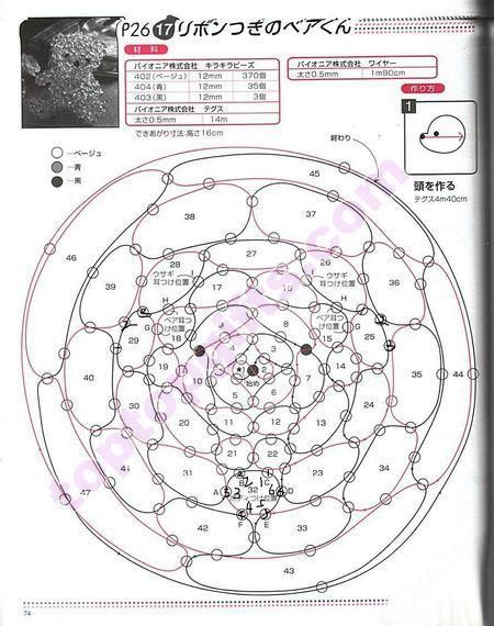 an instruction manual on how to make a circular flower arrangement with instructions for each section