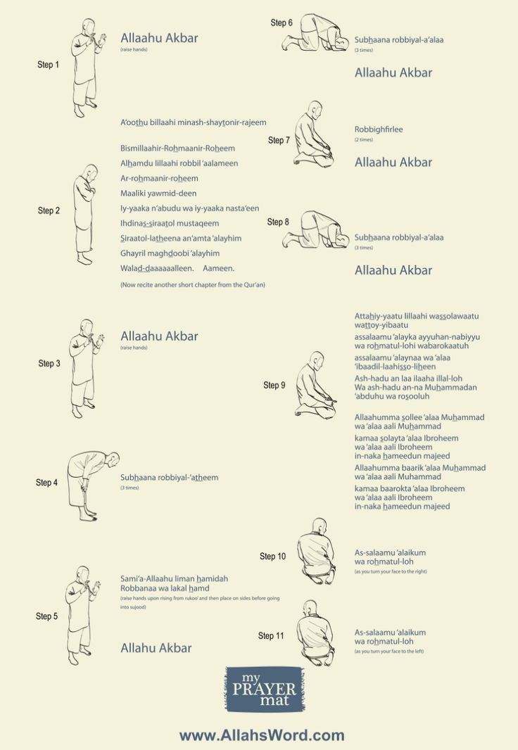 the instructions for how to do yoga