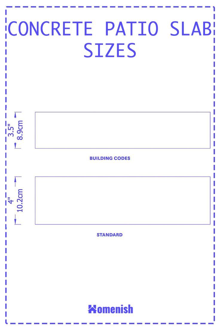 a sheet of paper with the words concrete patio slab sizes