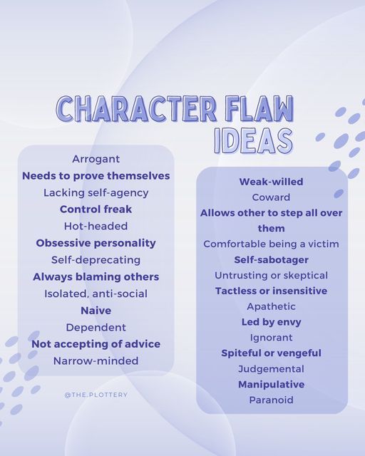 the character plan for an upcoming movie is shown in blue and purple tones, with text below