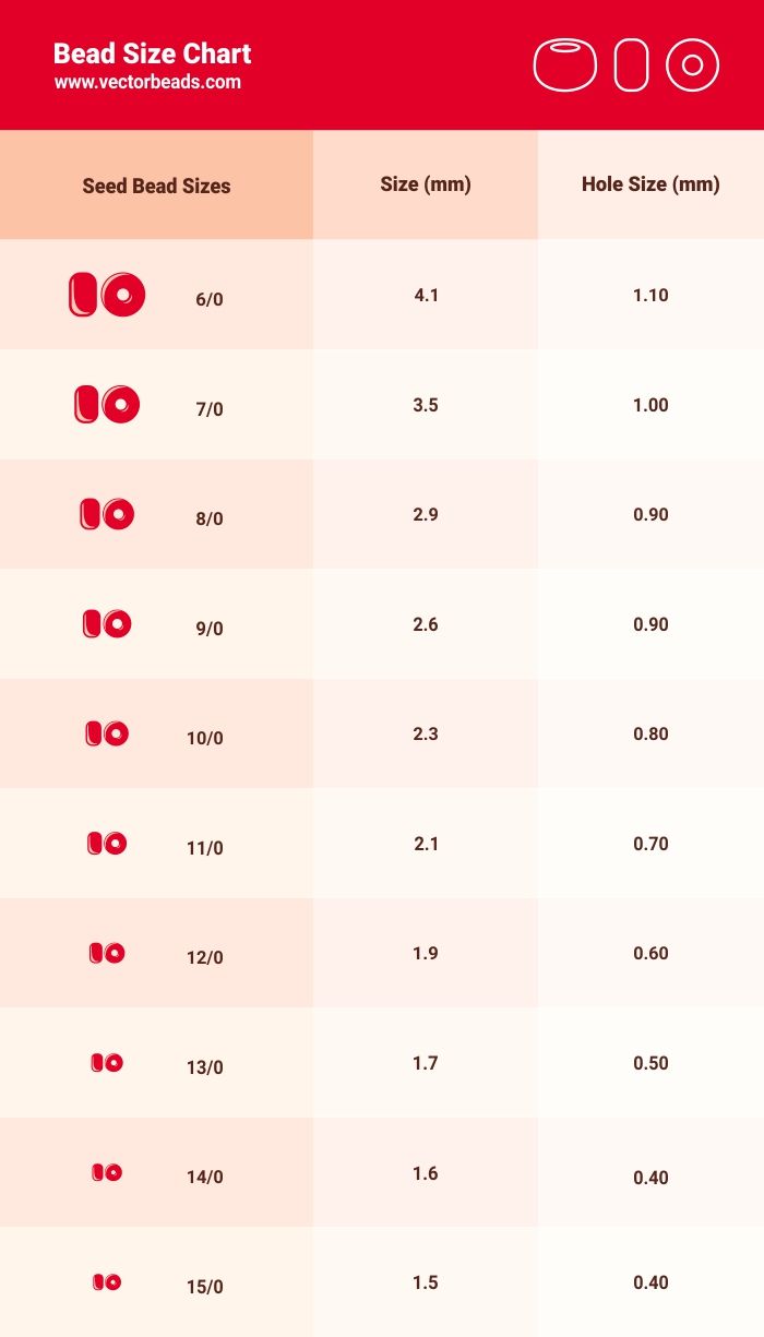 Vector clipart of round seed beads | Vector Beads Seed Bead Size Chart Printable, Seed Bead Patterns Free Jewelry Making Tools, Seed Bead Sizes Chart, 2mm Seed Bead Jewelry, Bead Sizing Chart, Seed Bead Sizes, Seed Bead Size Chart, Types Of Beads For Jewelry, Bead Sizes Chart