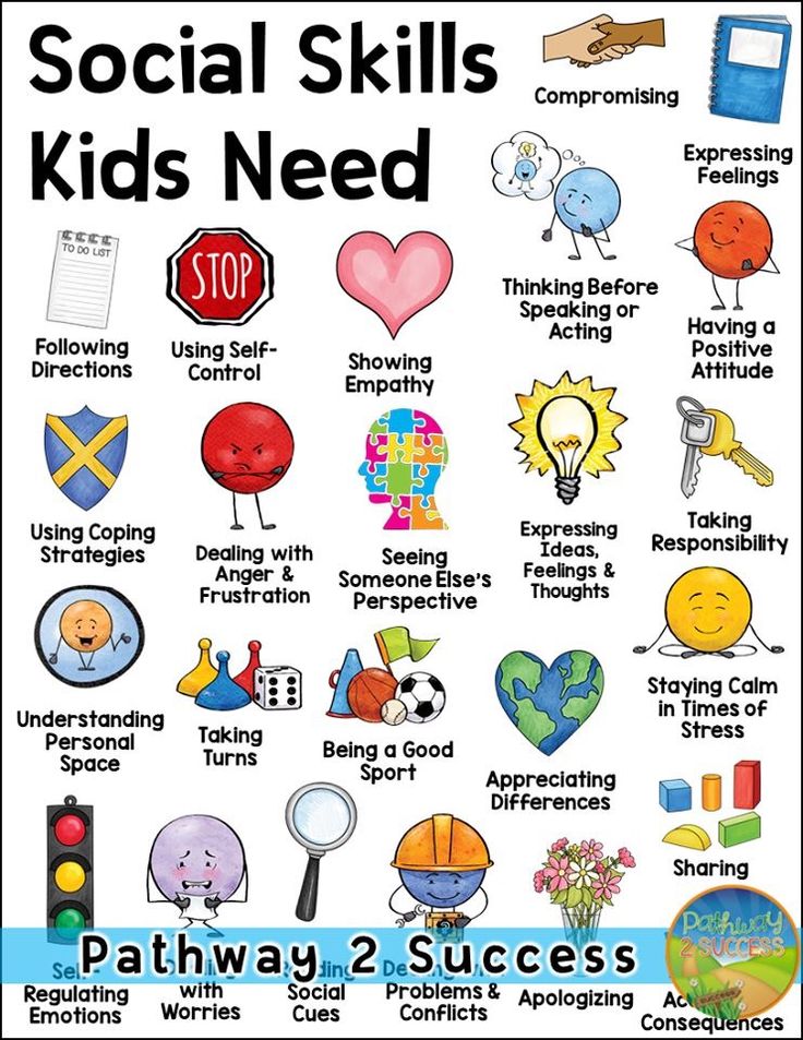 a poster with the words social skills kids need