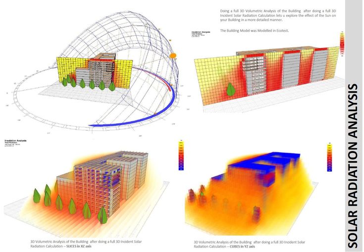 an image of some buildings with different types of insulations on the front and back