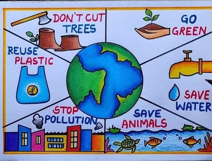 a poster with different types of trees and animals around it that says, don't cut trees, reduce plastic, stop water pollution, save animals, go green