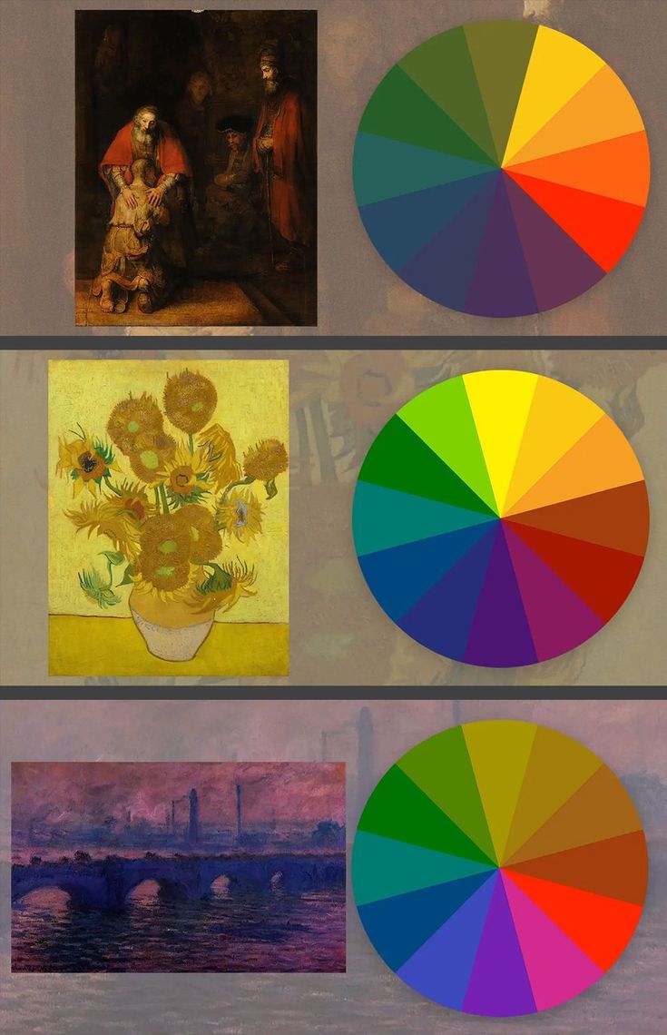 four different color schemes for paintings and pictures