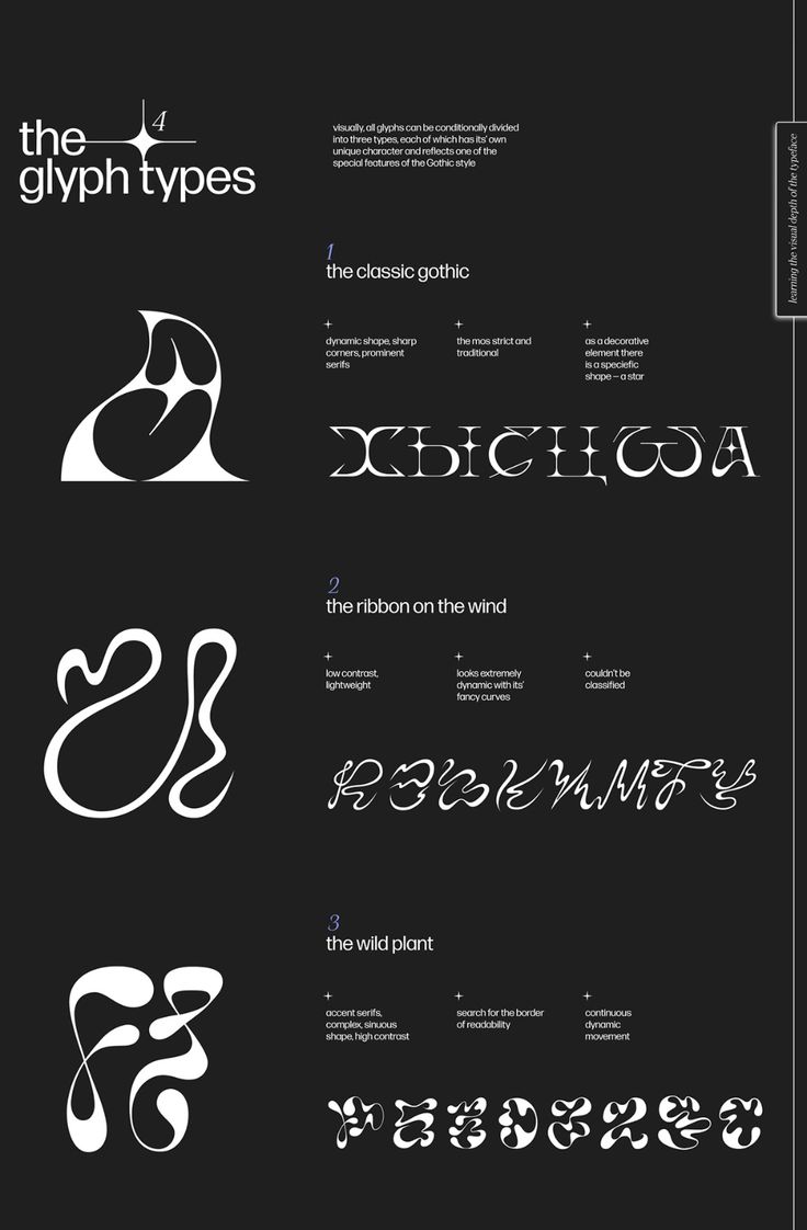 some type of font and numbers on a black background with white letters in different styles