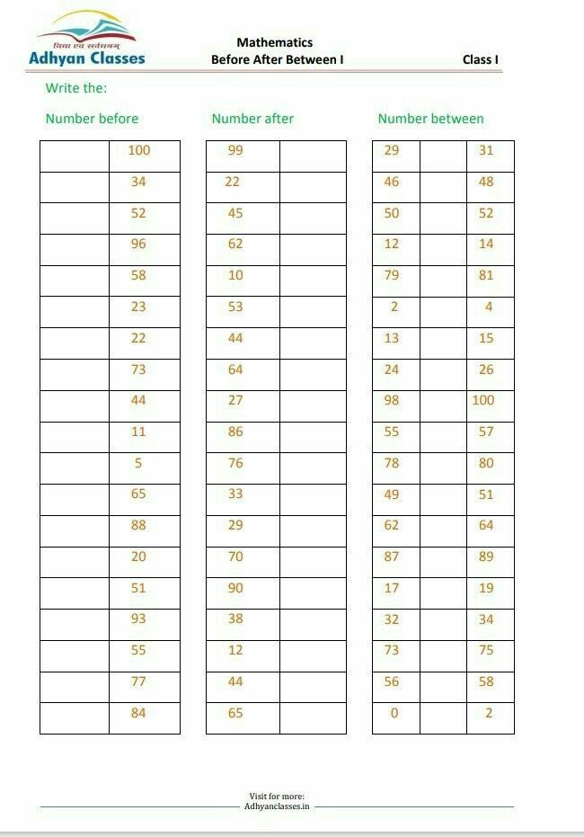 the printable worksheet for rounding numbers from 1 to 10 in each column