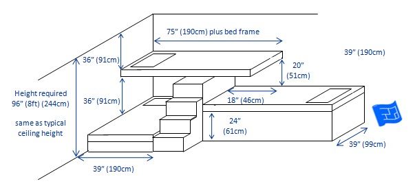 the diagram shows how to measure stairs for different heights, widths and heights