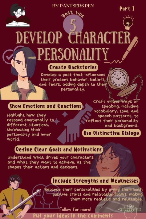 an info sheet describing how to use character personas in the game, which includes characters and