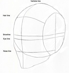 the diagram shows how to draw an object with lines and shapes in order to make it look like a human head