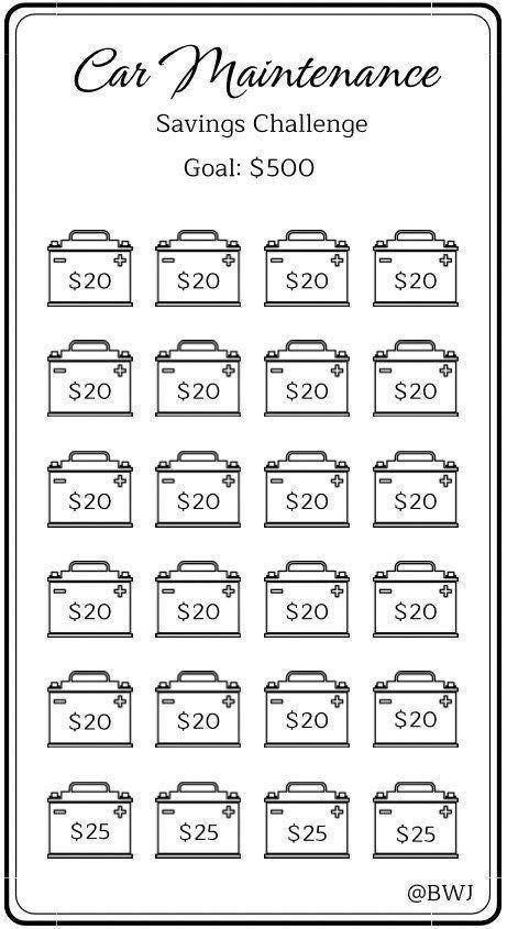 car maintenance savings chart with cars and their numbers on it, including $ 20 to $ 25