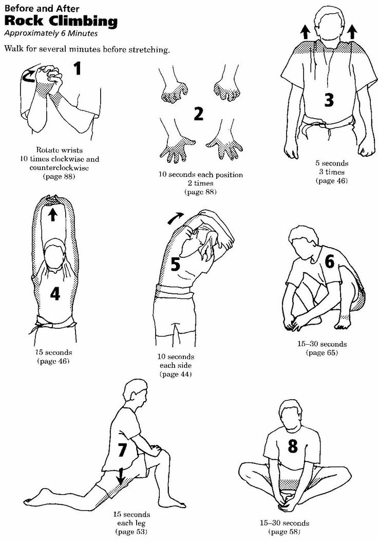 the instructions for how to do yoga