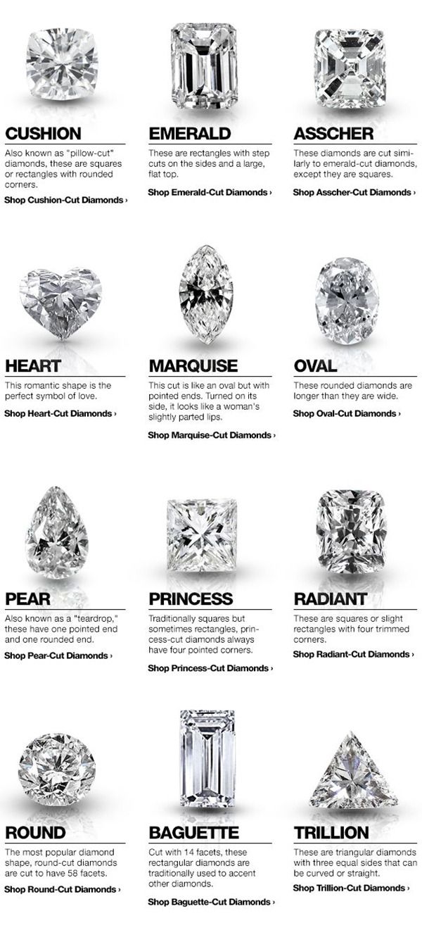 an info sheet showing different types of diamonds in each diamond shape, and how to choose them