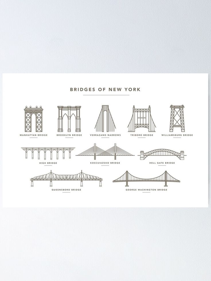 the bridges of new york poster on white paper with black and grey lines, including two different