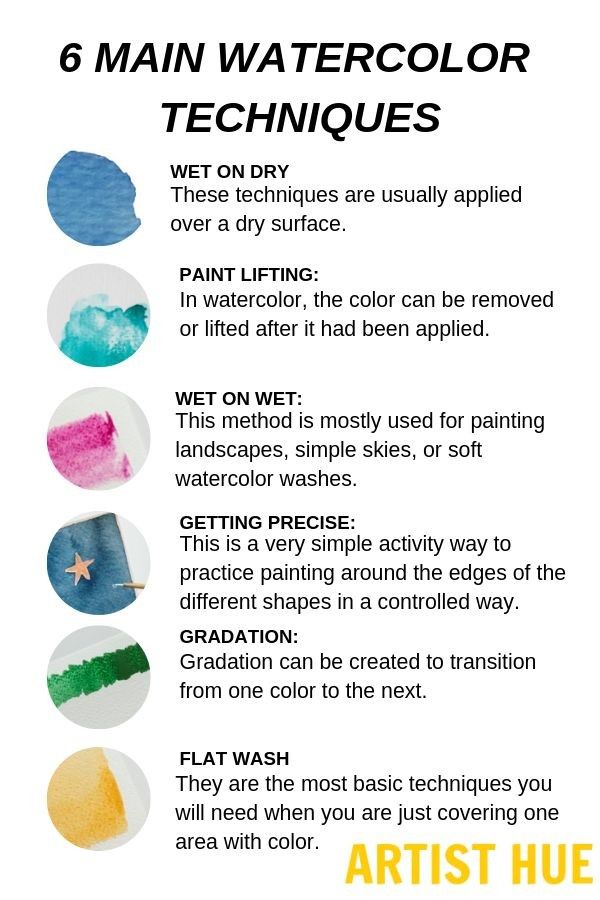 the instructions for how to use watercolor techniques in art and crafts, with pictures of different