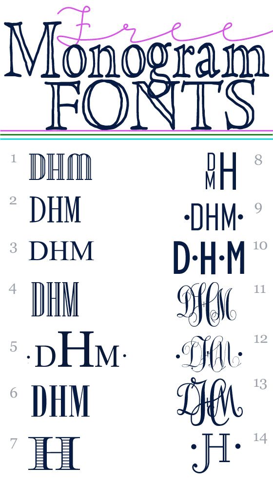 the font and numbers for monogram fonts