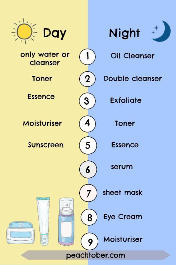 Korean skincare routine Penjagaan Kulit Korea, Teknik Makeup, Skincare Step, Skincare Diy, Skincare Korean, Korean 10 Step Skin Care, Skincare Guide, Skin Care Routine For 20s, Proper Skin Care