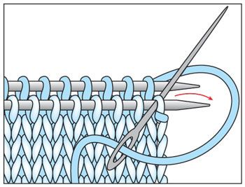 an image of a knitting machine with the needle hooked up to it's end