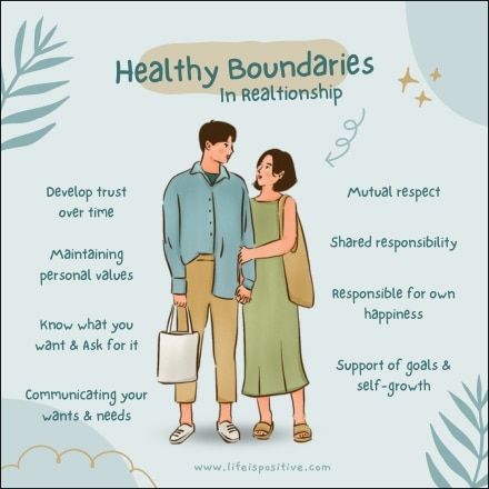 healthy-boundaries-in-relationship Boundaries In Relationships, Online Counseling, Personal Values, Healthy Boundaries, Mutual Respect, Online Therapy, Relationship Coach, Healthy Relationship Advice, Relationship Issues