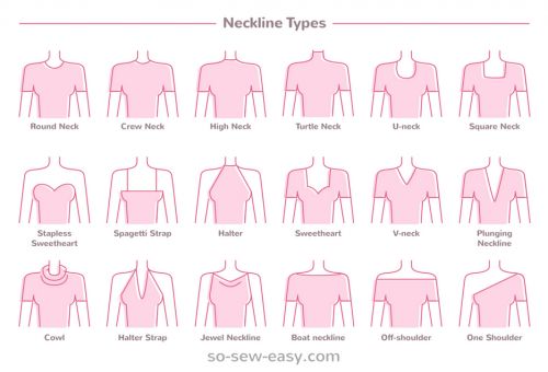 the different types of clothing for women