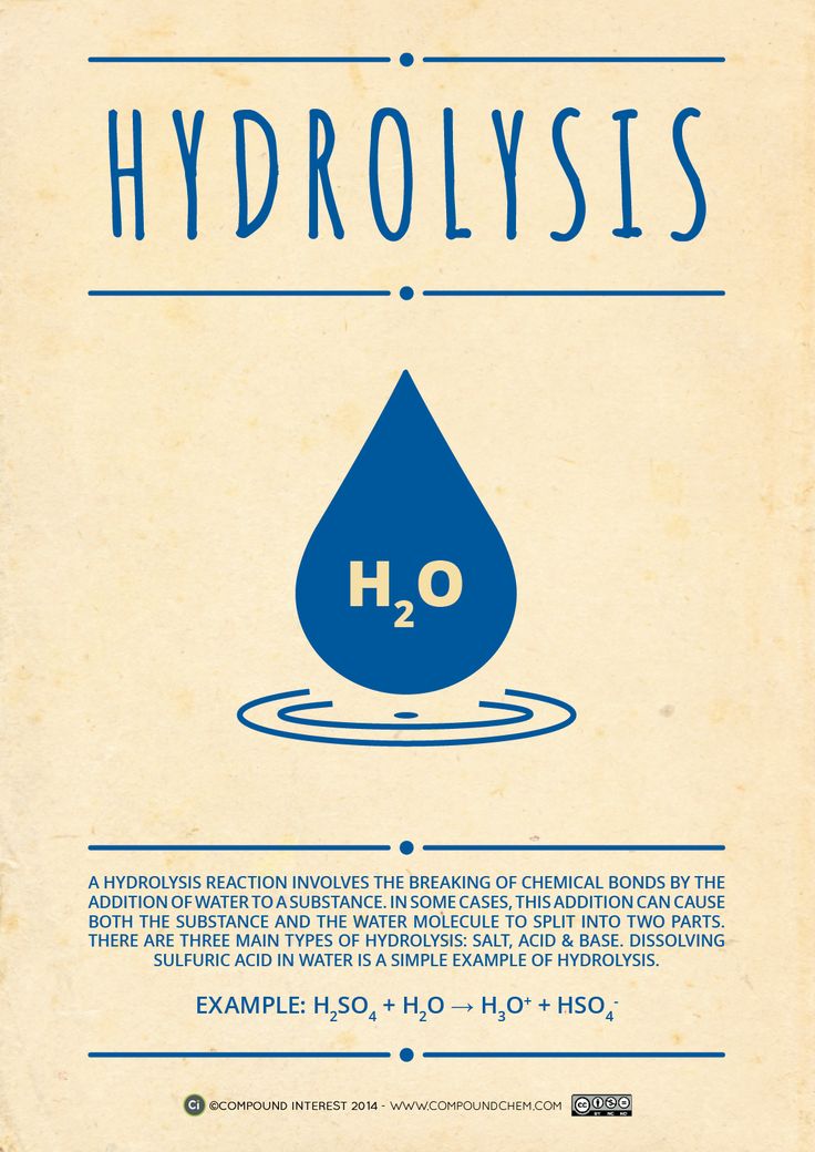 an old book with the title hydrohysis written in blue on it's cover