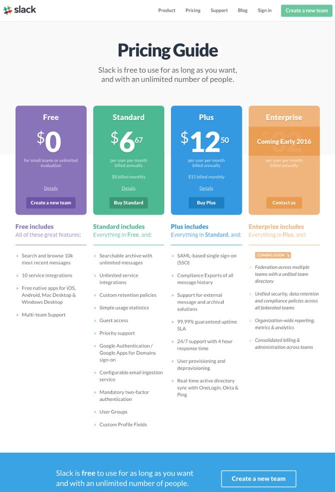 the pricing sheet for an appliance that is available in multiple colors and sizes