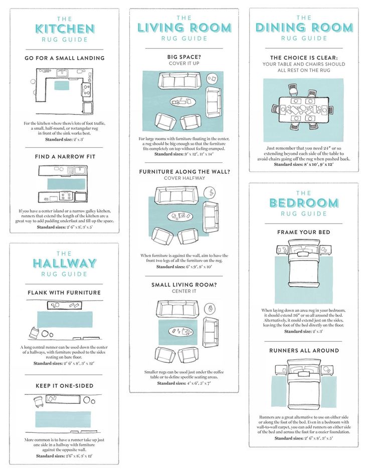 Mattitude Kitchen Mat [2 PCS] Cushioned Anti-Fatigue Kitchen Rugs Non-Skid Waterproof Kitchen Mats and Rugs Ergonomic Comfort Kitchen Rug Size Guide, What Size Rug For Kitchen, Daybed Rug Placement, How To Choose A Rug Living Rooms, Entryway Rug Placement, Layering Rugs On Carpet Living Rooms, How To Choose A Rug, Entryway Rug Size Guide, Kitchen Rug Placement Layout