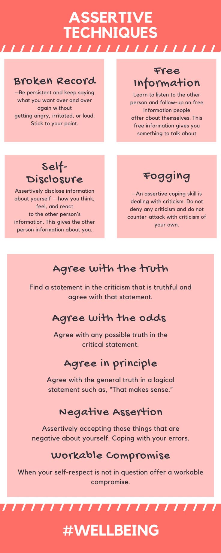 a pink poster with the words ascendative techniques and instructions to use in writing