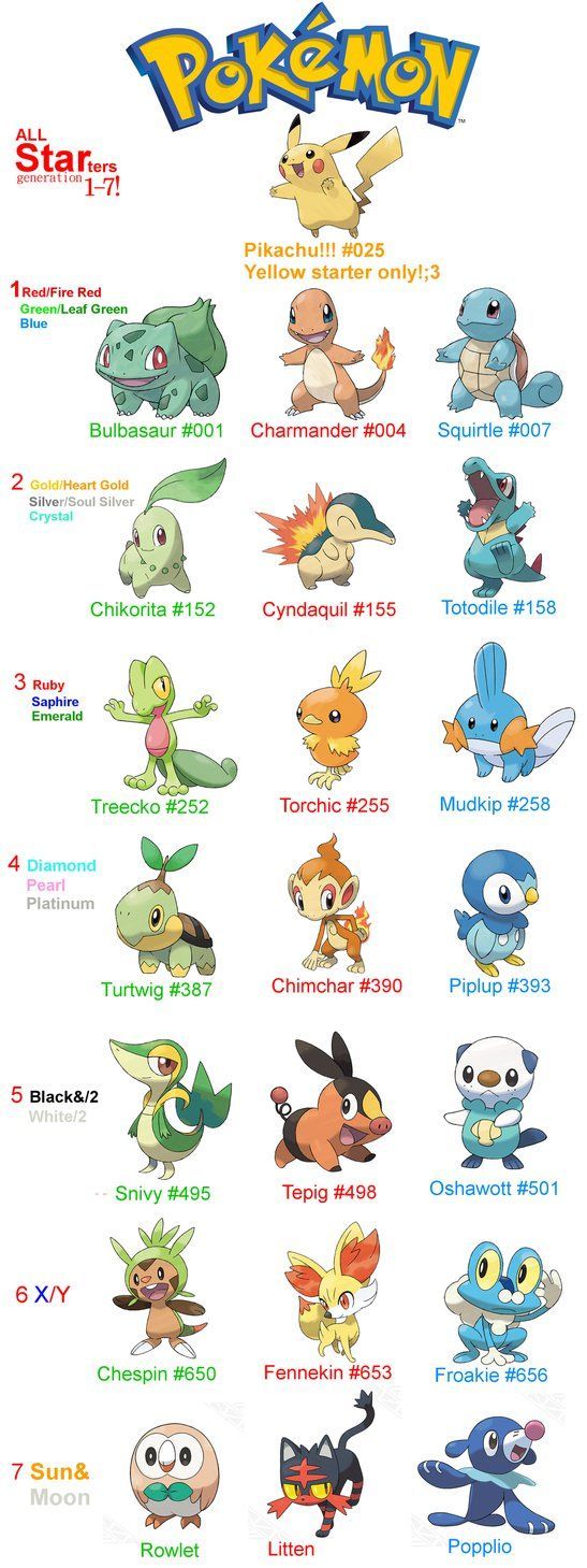 the pokemon characters are all different colors and sizes