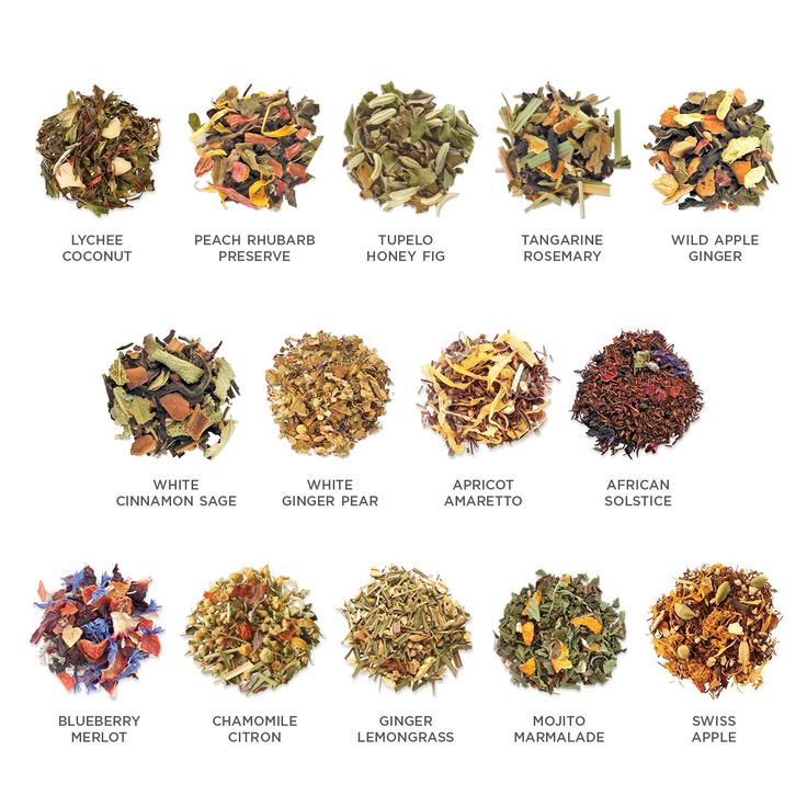 a bunch of different types of teas on a white background with the names in each