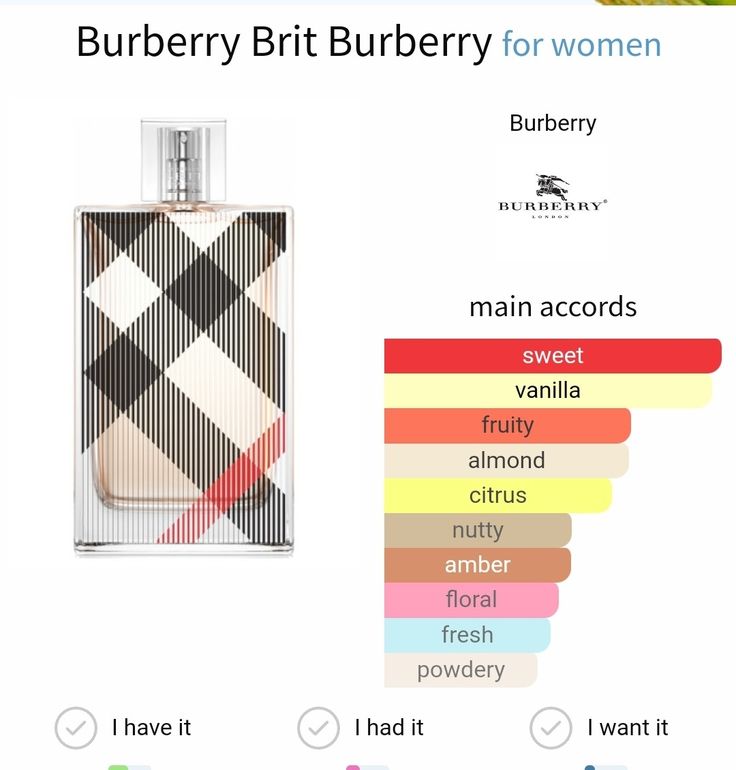 Burberry Brit Perfume, For Her Perfume, Her Perfume, Burberry Touch, Burberry Fragrance, Perfume Notes, Burberry Perfume, Perfume Organization, Winter Scents