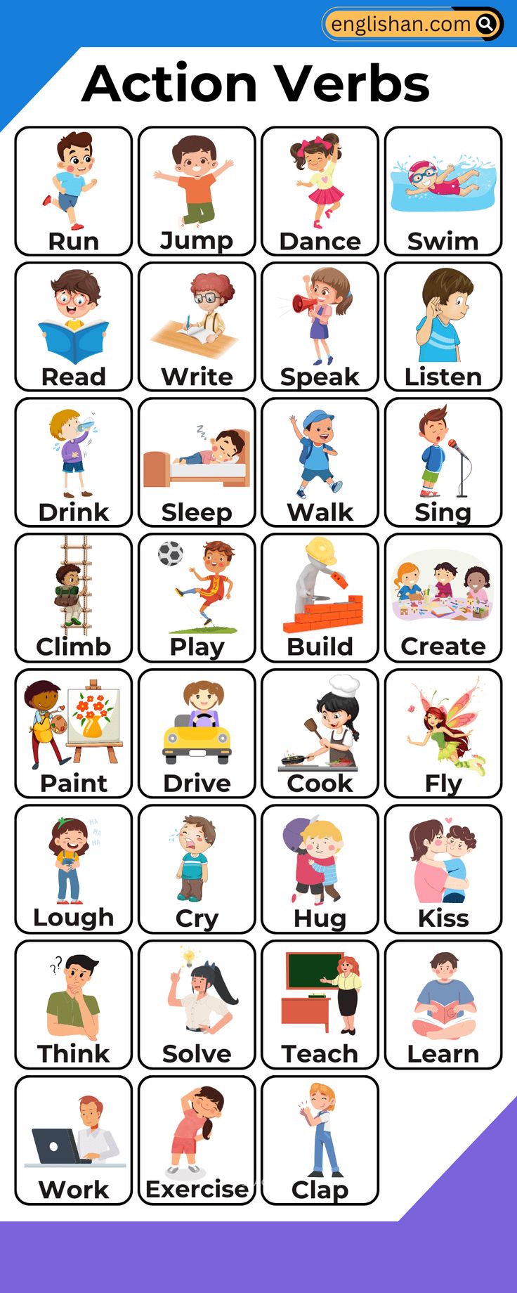 Action Verbs List Learn English Verbs, English Action Words, Action Verbs For Kindergarten, Learning English Vocabulary, All Verbs In English, English Verbs For Beginners, Basic English Words For Kids, Verb In English, Action Verbs Flashcards Free Printable