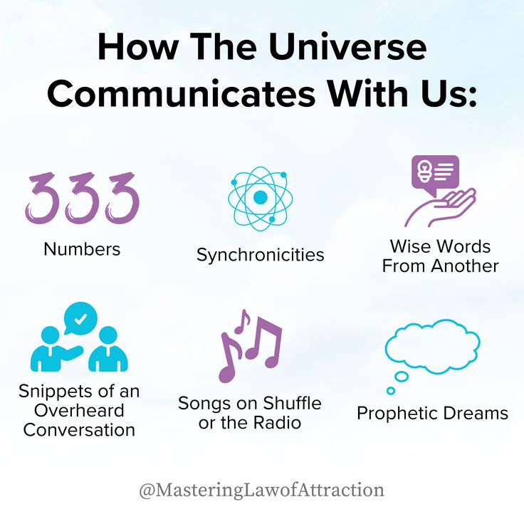 an info sheet with the words how the universe communicates with us and other symbols