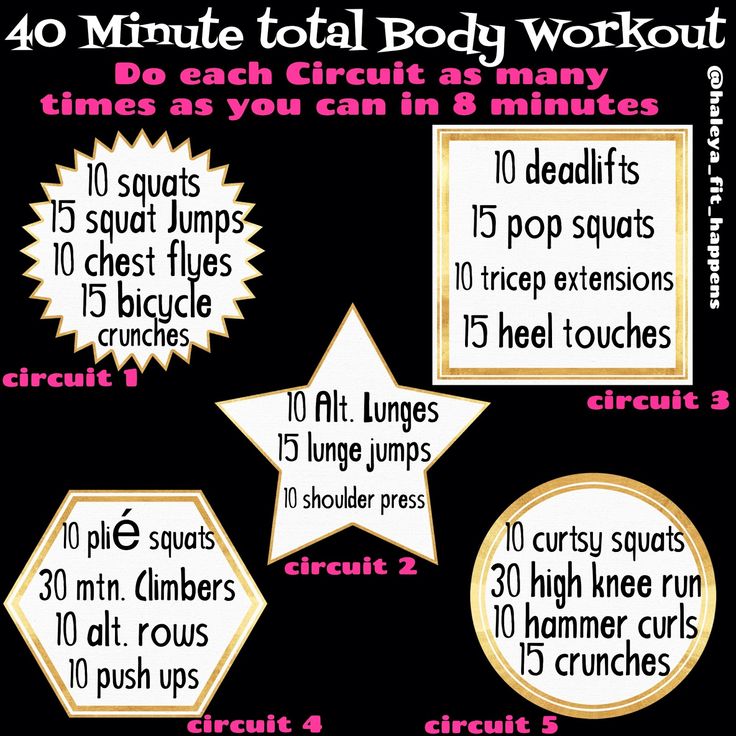 a poster with instructions for how to do a 10 minute total body workout in minutes