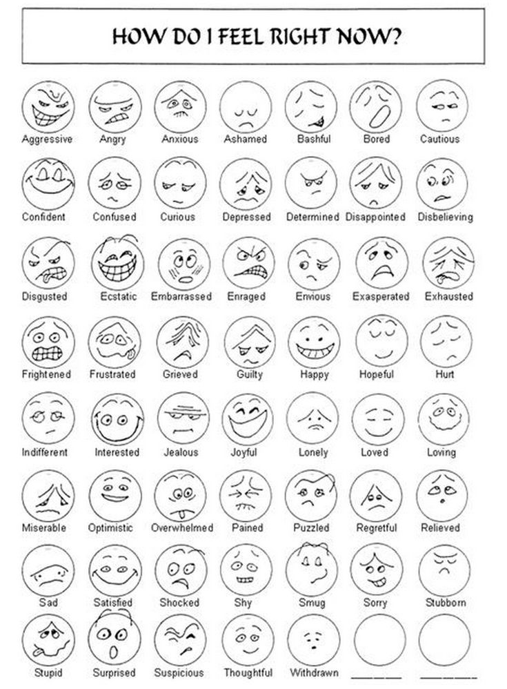 the different types of emoticions and how to tell them