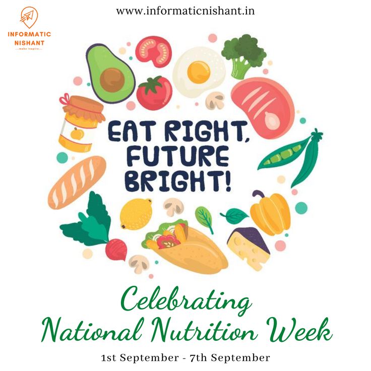 People celebrate National Nutrition Week from 1st September to 7th September every yearto spread awareness about this importance. Slogan About Nutrition, Nutrition Month Slogan, National Nutrition Week, Healthy Eating Posters, Healthy Food Art, Nutrition Poster, National Nutrition Month, Healthy And Unhealthy Food, Nutrition Month