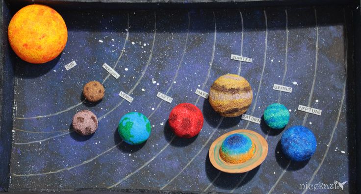 the solar system is made out of clay and has eight planets on it, including one planet