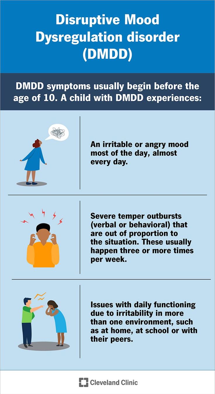 Disruptive Mood Dysregulation Disorder, Mood Dysregulation, Defiance Disorder, Social Work Exam, Oppositional Defiant Disorder, Learn Yoga Poses, Psychology Disorders, Talk Therapy, Cleveland Clinic