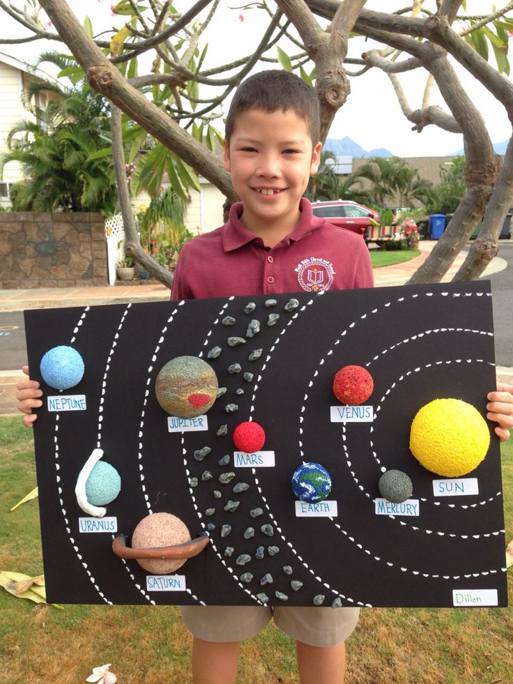 a young boy holding up a solar system poster