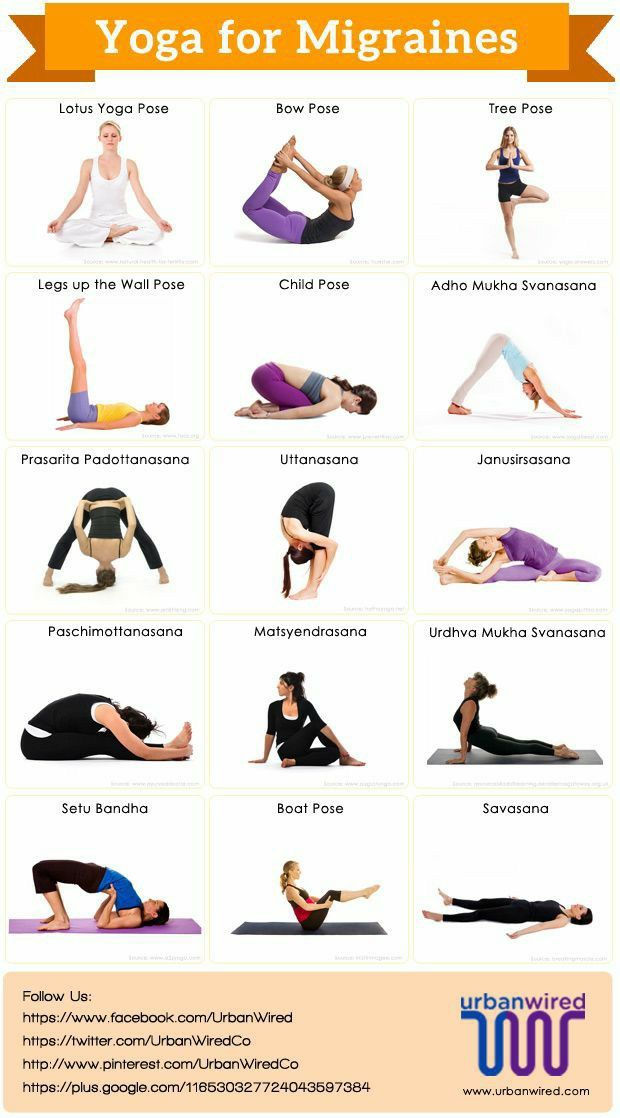 a poster showing yoga poses for beginners