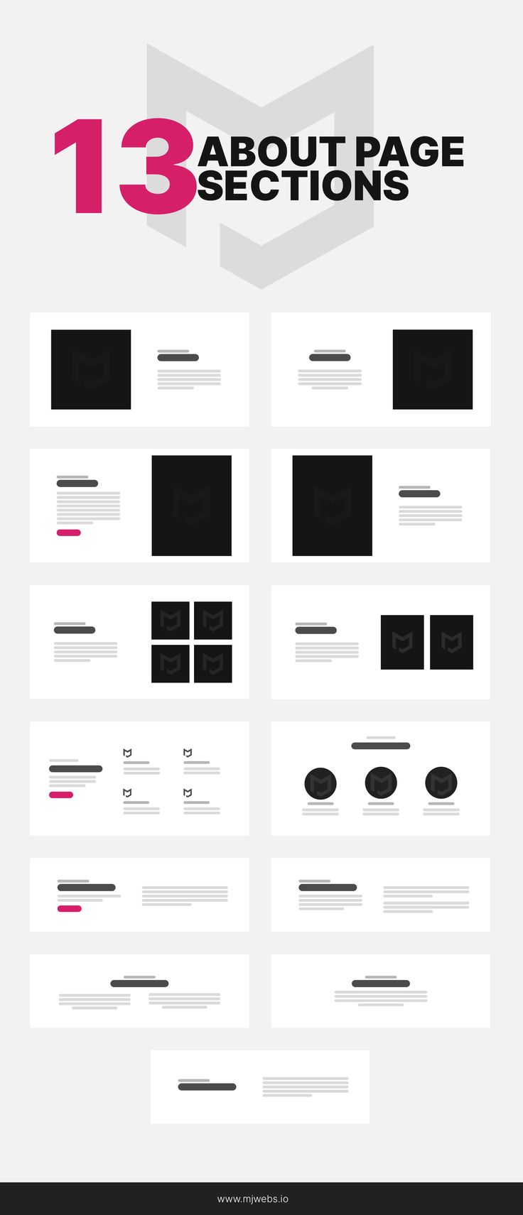 an image of a website page with the text 13 about page sections in red and black