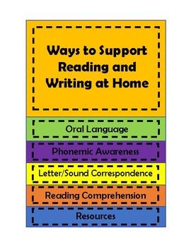 four different types of books with the words, ways to support reading and writing at home