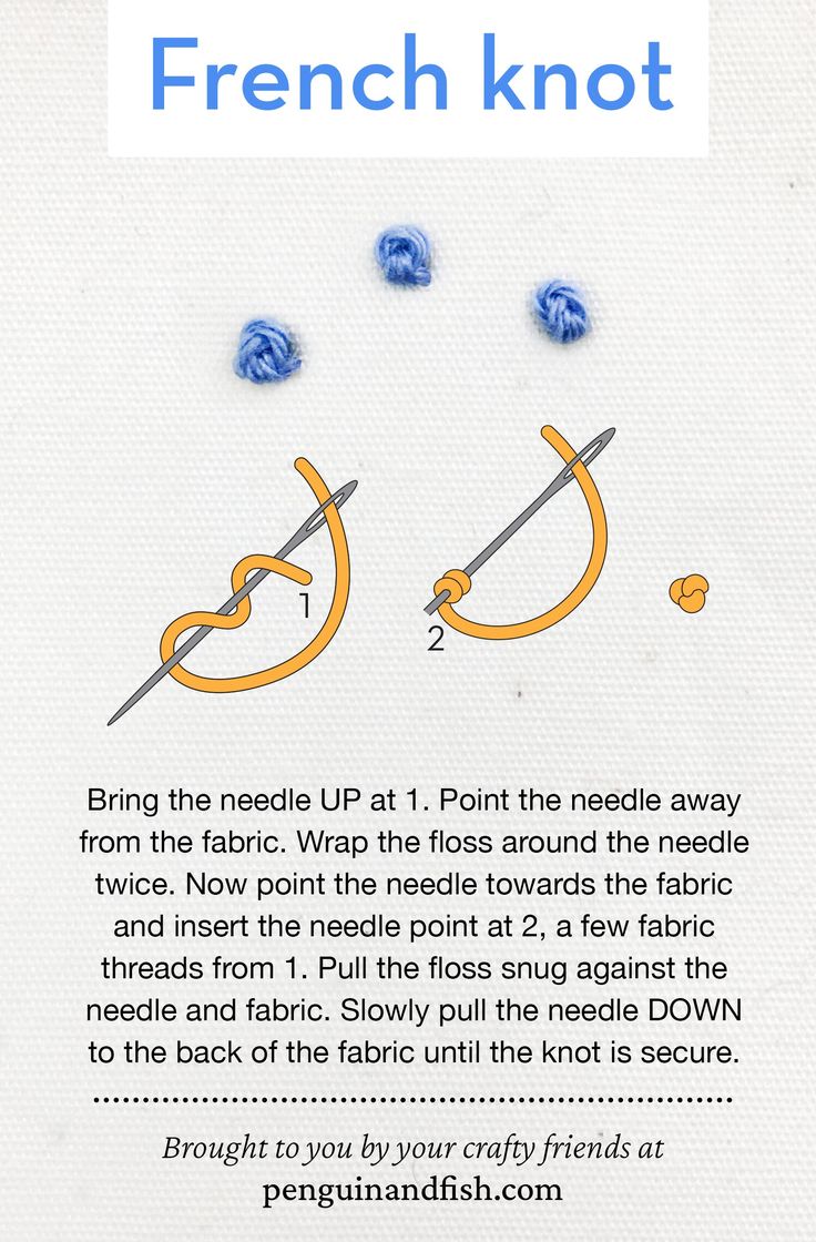 the instructions for how to use french knot